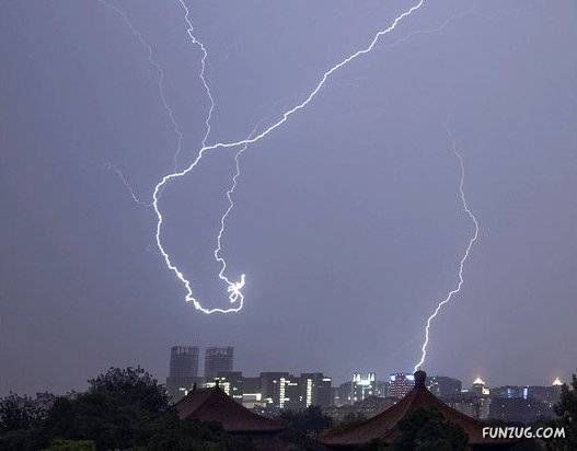 Just For Fun Pictures From India