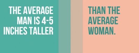 13 Unbelievable Facts On Men You Should Definitely Know