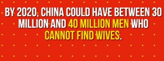 13 Unbelievable Facts On Men You Should Definitely Know