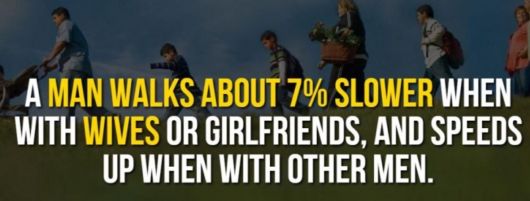 13 Unbelievable Facts On Men You Should Definitely Know