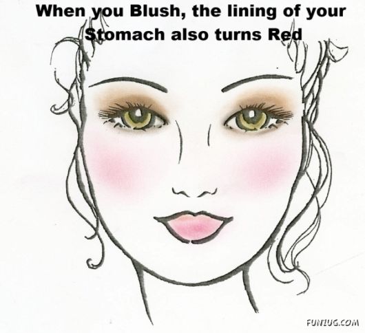 25 Interesting Facts You Never Knew